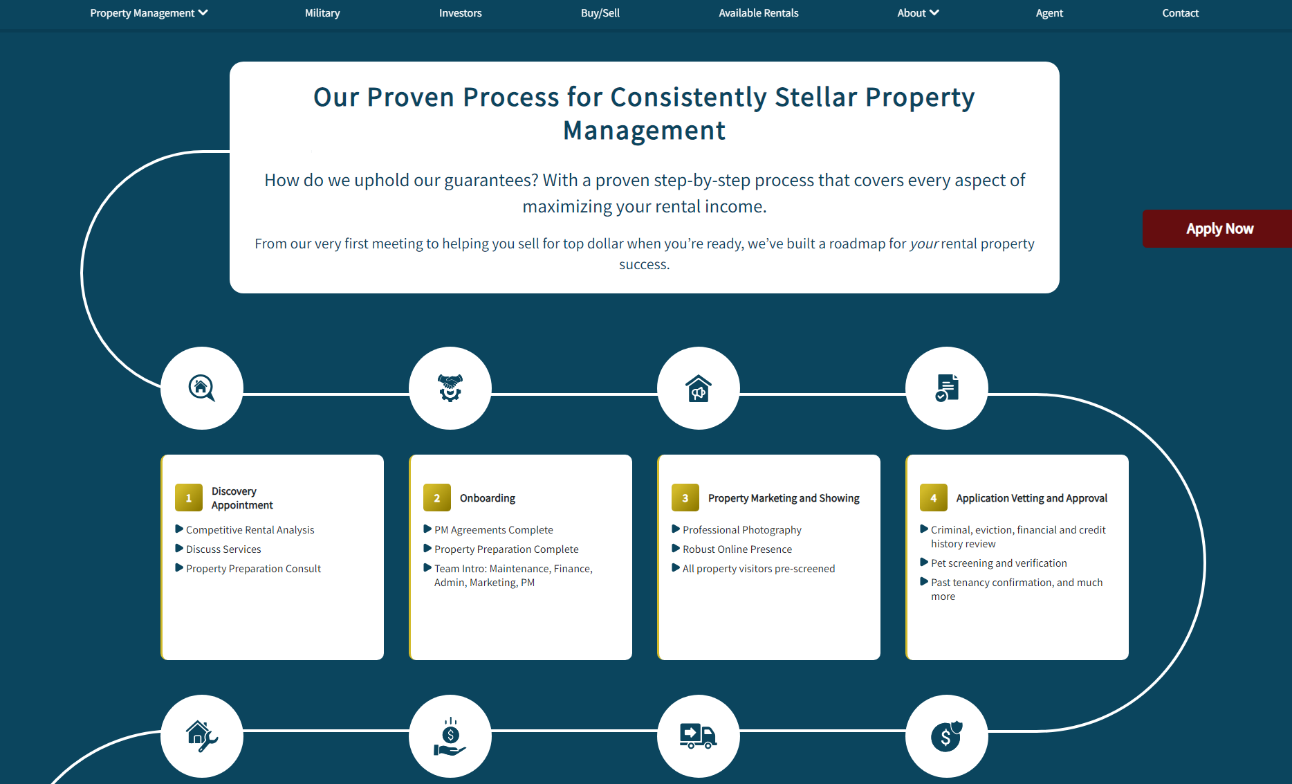 Scout Property Management one